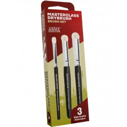 Army Painter: Masterclass...